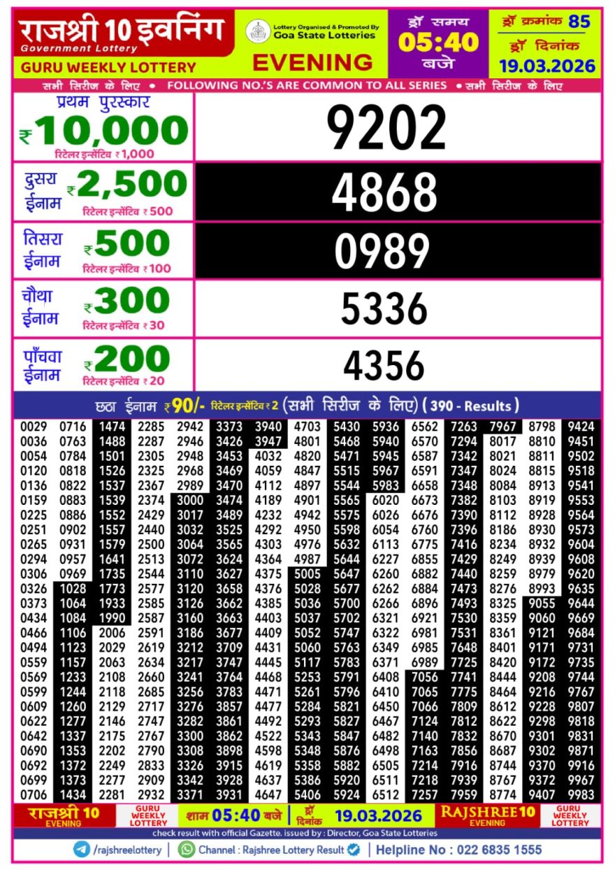 Rajshree 10 Evening Thursday 5:40pm Result 19.03.2026
