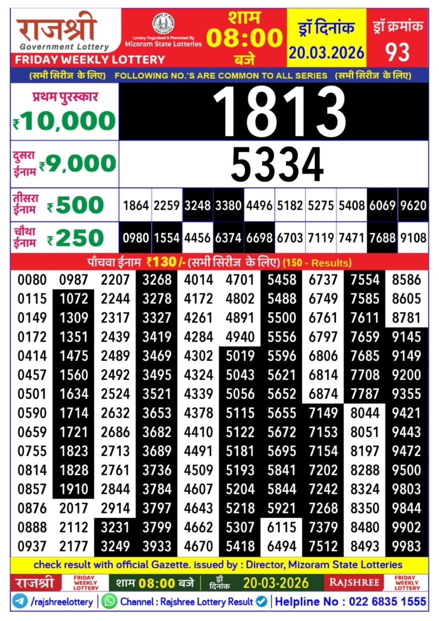 Rajshree Weekly Lottery 8pm Result 20.03.2026