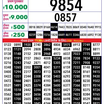 Rajshree Orchid Saturday Weekly Lottery 4pm Result 21.03.2026
