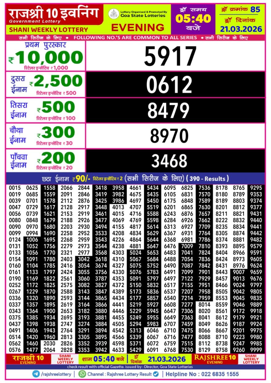 Rajshree 10 Evening Saturday 5:40pm Result 21.03.2026