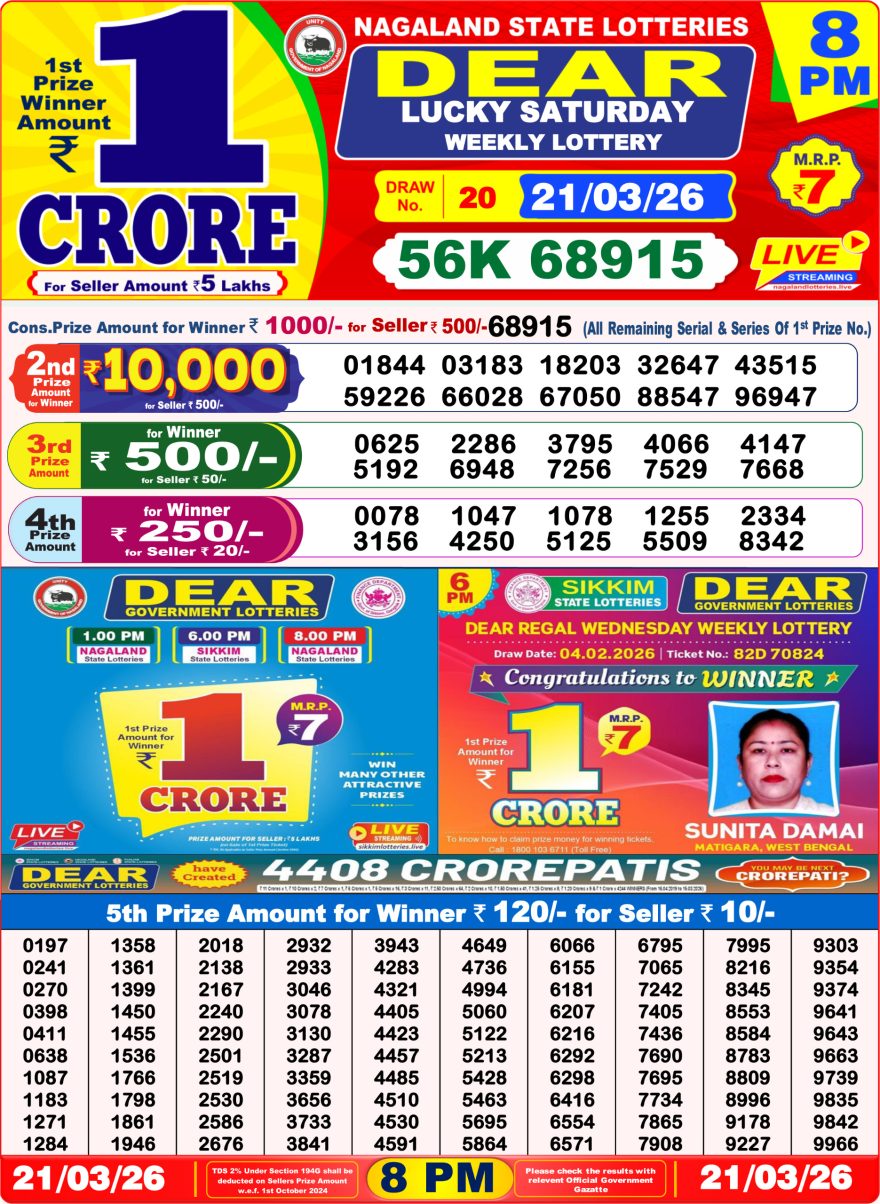 Dear Lucky Weekly Lottery 8pm Result 21.03.2026