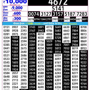 Rajshree Ravi Weekly Lottery 2.25pm Result 22.03.2026
