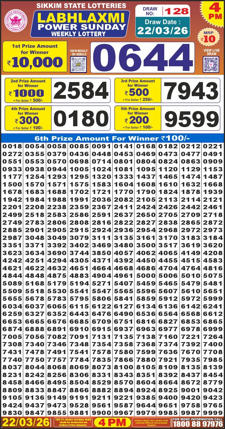Labh Laxmi Power Weekly 4pm Result 22.03.2026