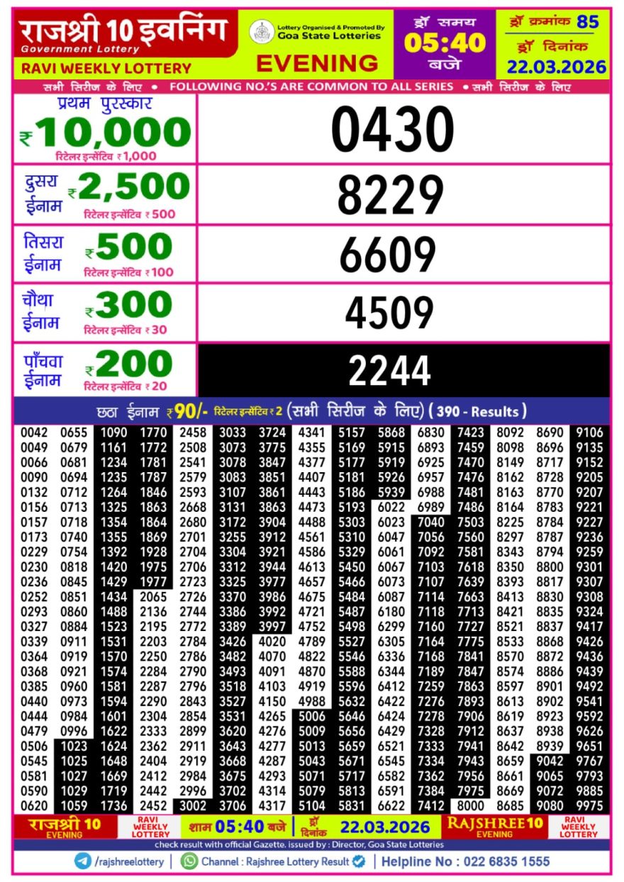 Rajshree 10 Evening Sunday 5:40pm Result 22.03.2026