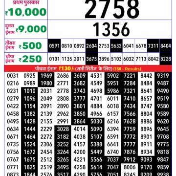 Rajshree Weekly Lottery 8pm Result 22.03.2026