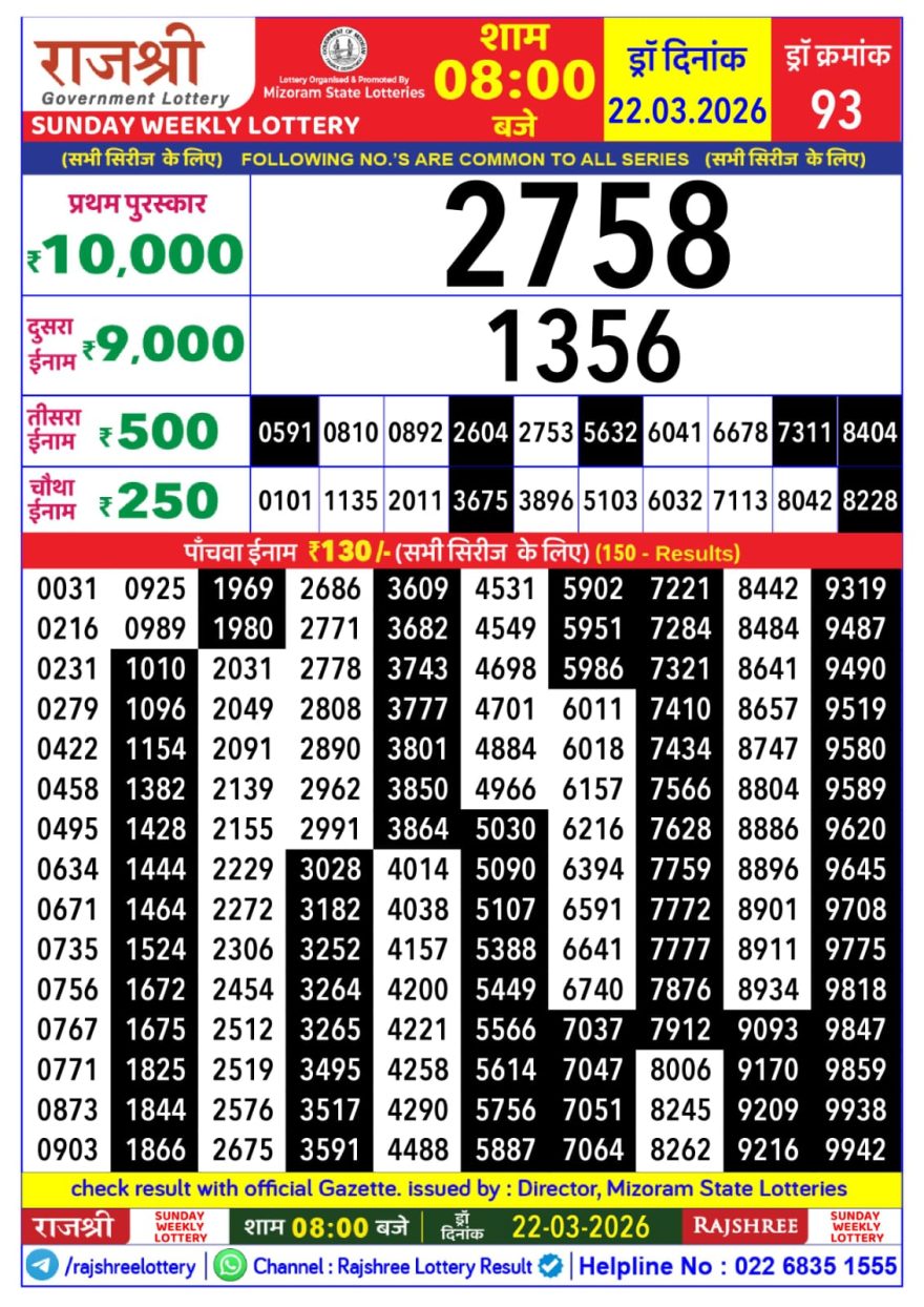 Rajshree Weekly Lottery 8pm Result 22.03.2026
