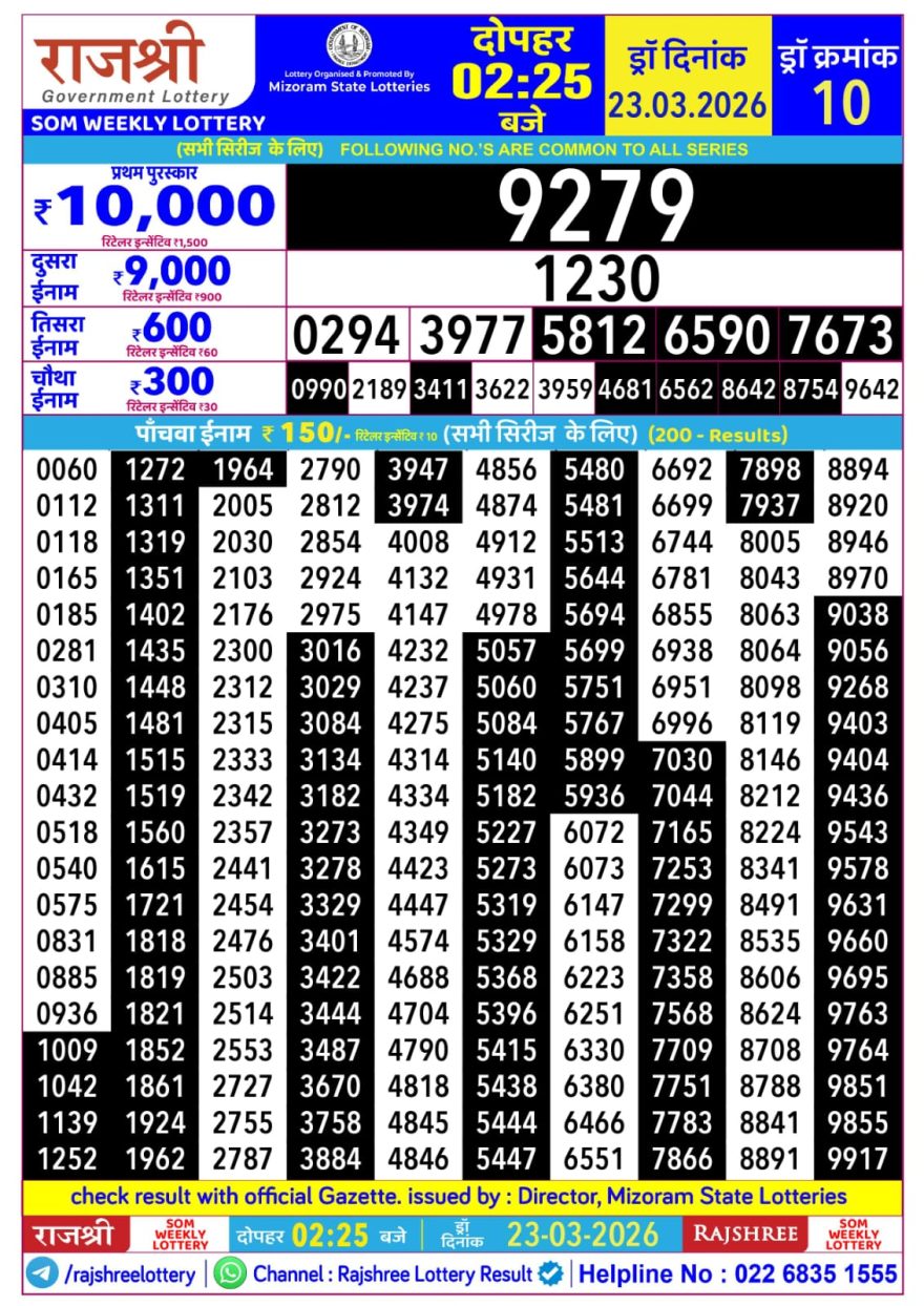 Rajshree Som Weekly Lottery 2.25pm Result 23.03.2026