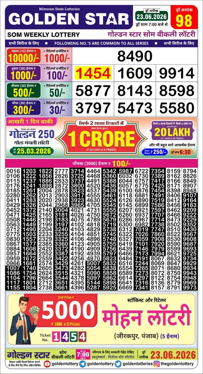 Golden Star Weekly Lottery Result 7pm 23.03.2026