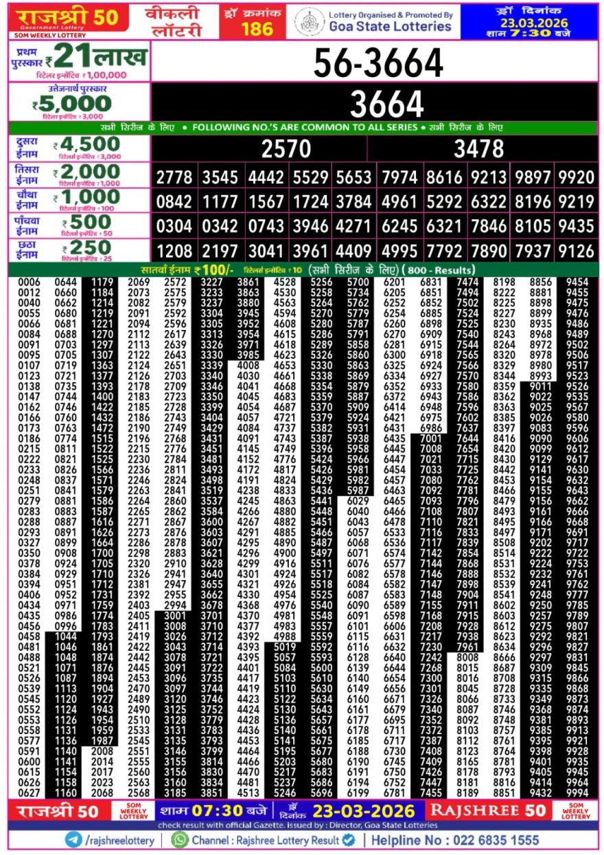Rajshree 50 Lottery 7:30pm Result 23.03.2026