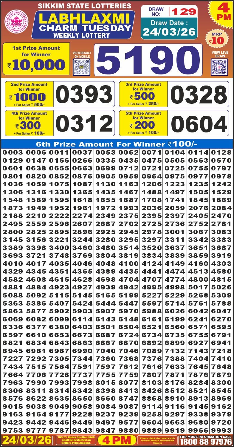 Labh Laxmi Charm Weekly 4pm Result 24.03.2026