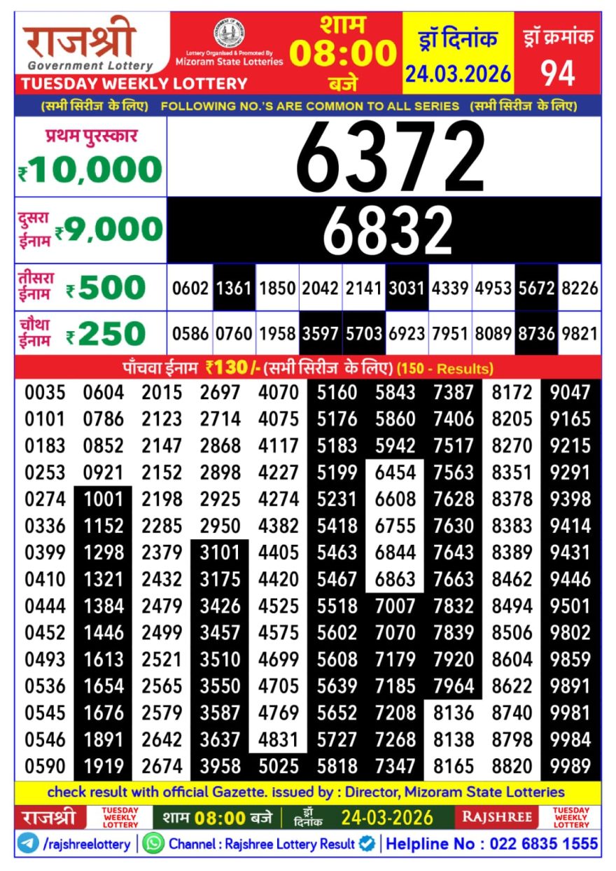 Rajshree Weekly Lottery 8pm Result 24.03.2026