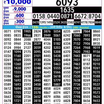 Rajshree Budh Weekly Lottery 2.25pm Result 25.03.2026