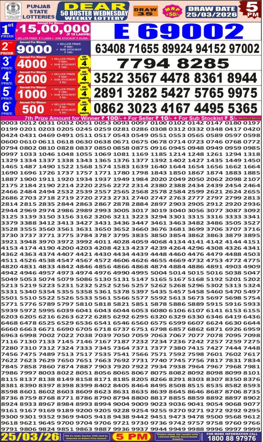 Punjab State Dear 50 5pm Lottery Result 25.03.2026