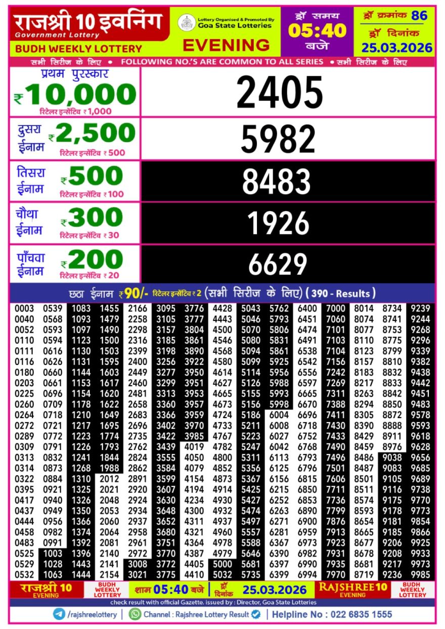 Rajshree 10 Evening Wednesday 5:40pm Lottery Result 25.03.2026