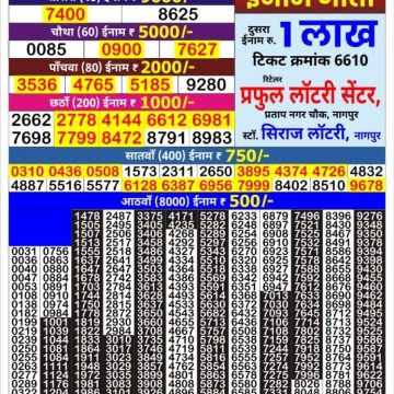 Golden 250 Monthly Lottery Result 25.03.2026
