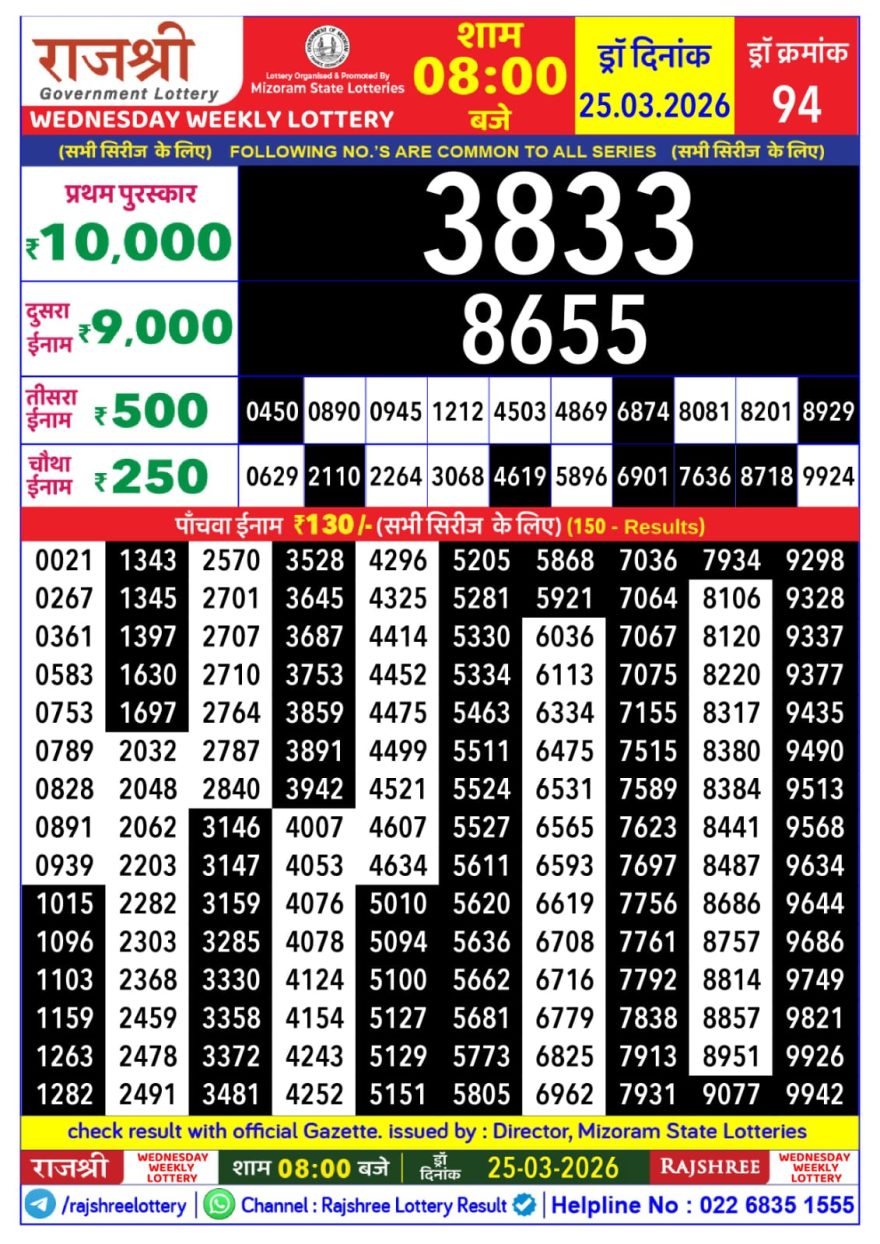 Rajshree Weekly Lottery 8pm Result 25.03.2026