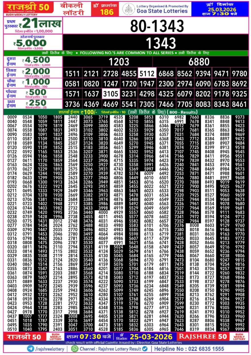 Rajshree 50 Lottery 7:30pm Result 25.03.2026