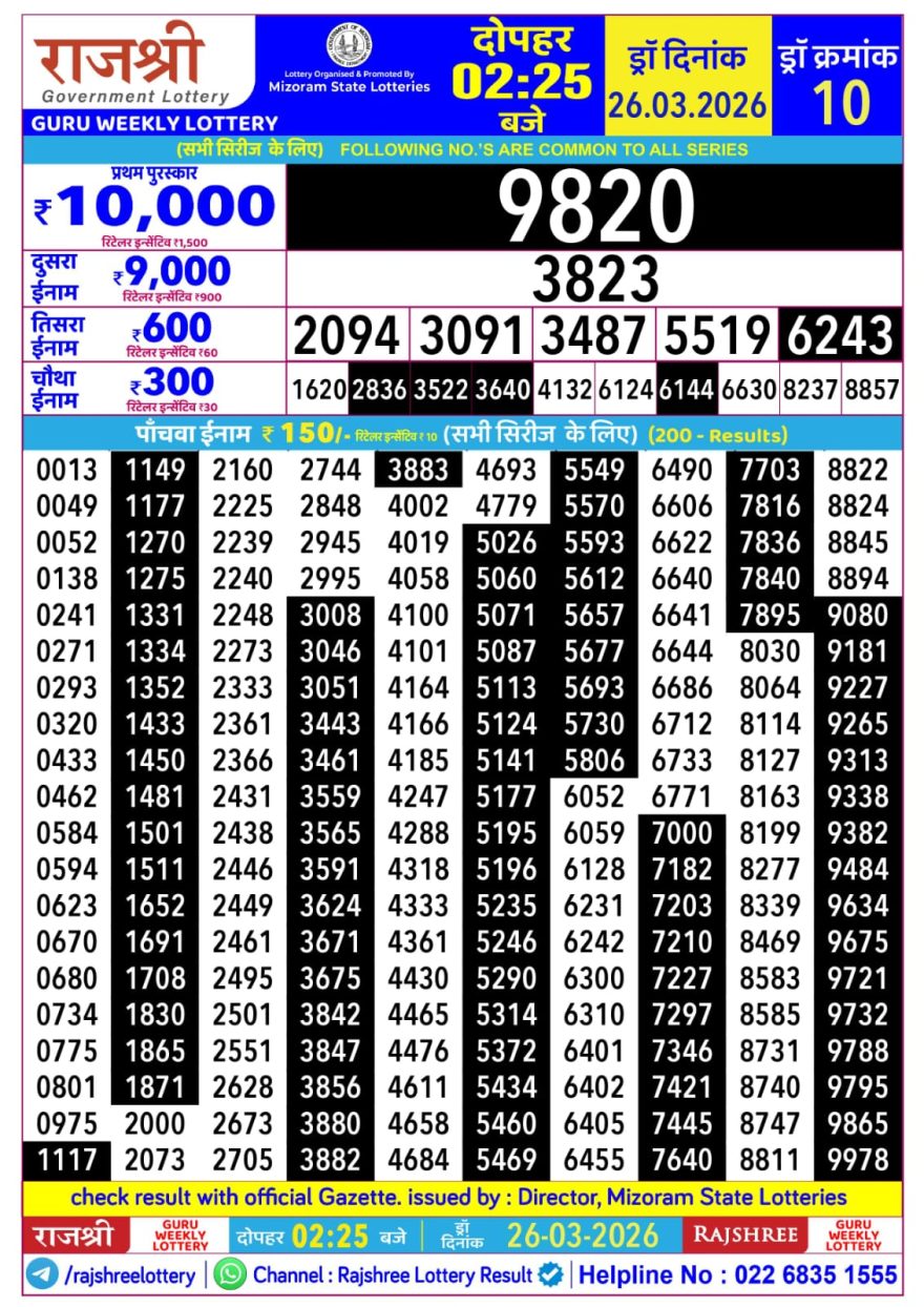 Rajshree Guru Weekly Lottery 2.25pm Result 26.03.2026