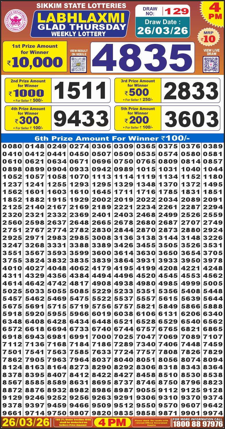 Labh Laxmi Glad Weekly 4pm Result 26.03.2026