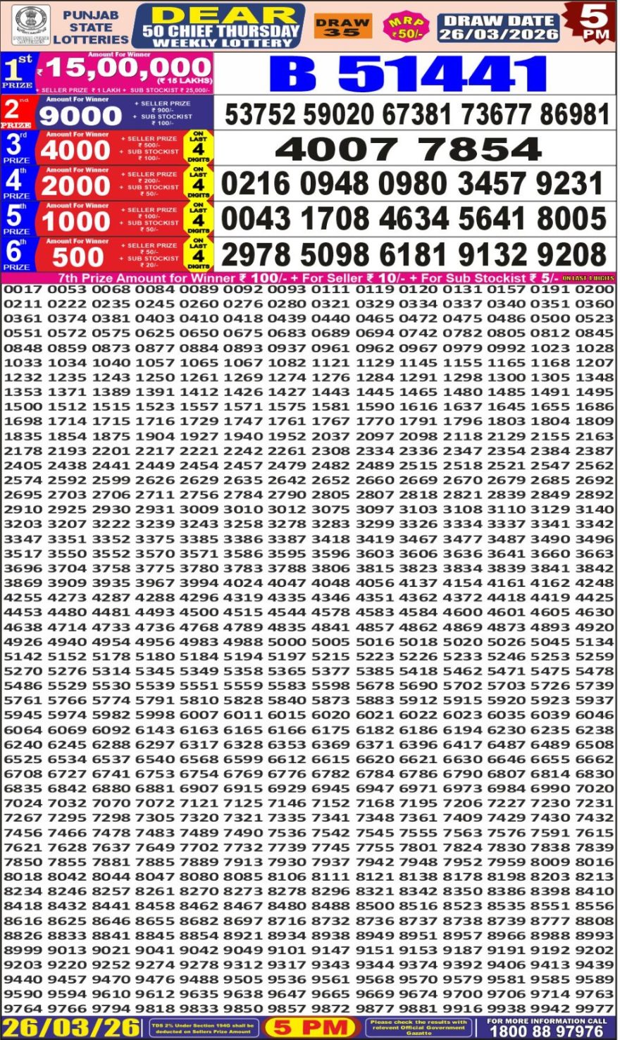 Punjab State Dear 50 5pm Lottery Result 26.03.2026