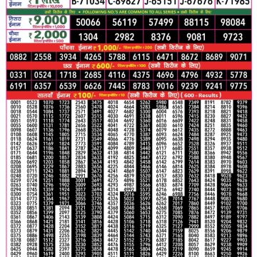 Rajshree 50 Monthly Lottery Result 26.03.2026