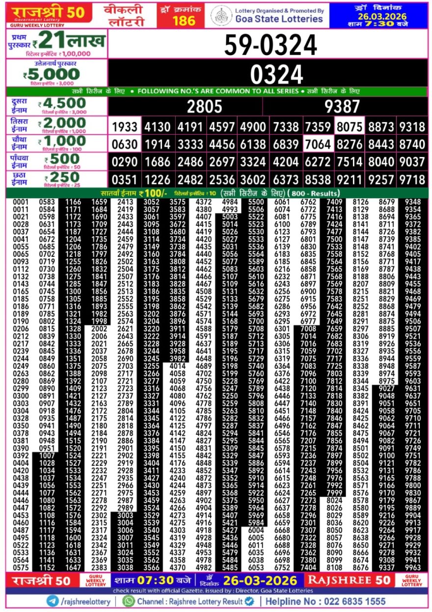 Rajshree 50 Lottery 7:30pm Result 26.03.2026