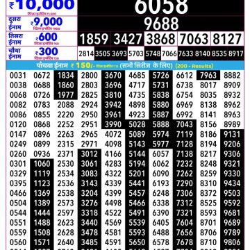 Rajshree Shukra Weekly Lottery 2.25pm Result 27.03.2026