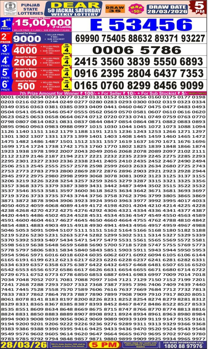 Punjab State Dear 50 5pm Lottery Result 28.03.2026