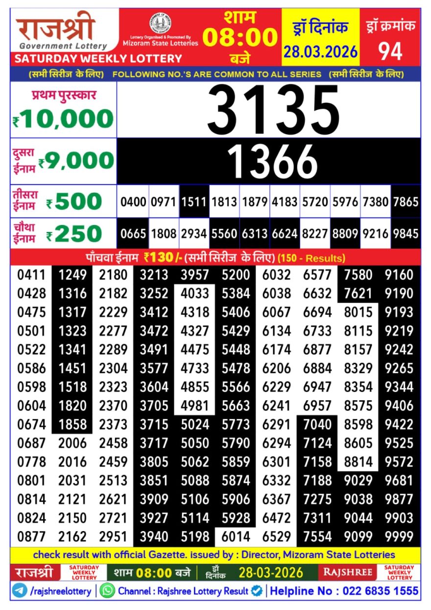Rajshree Weekly Lottery 8pm Result 28.03.2026