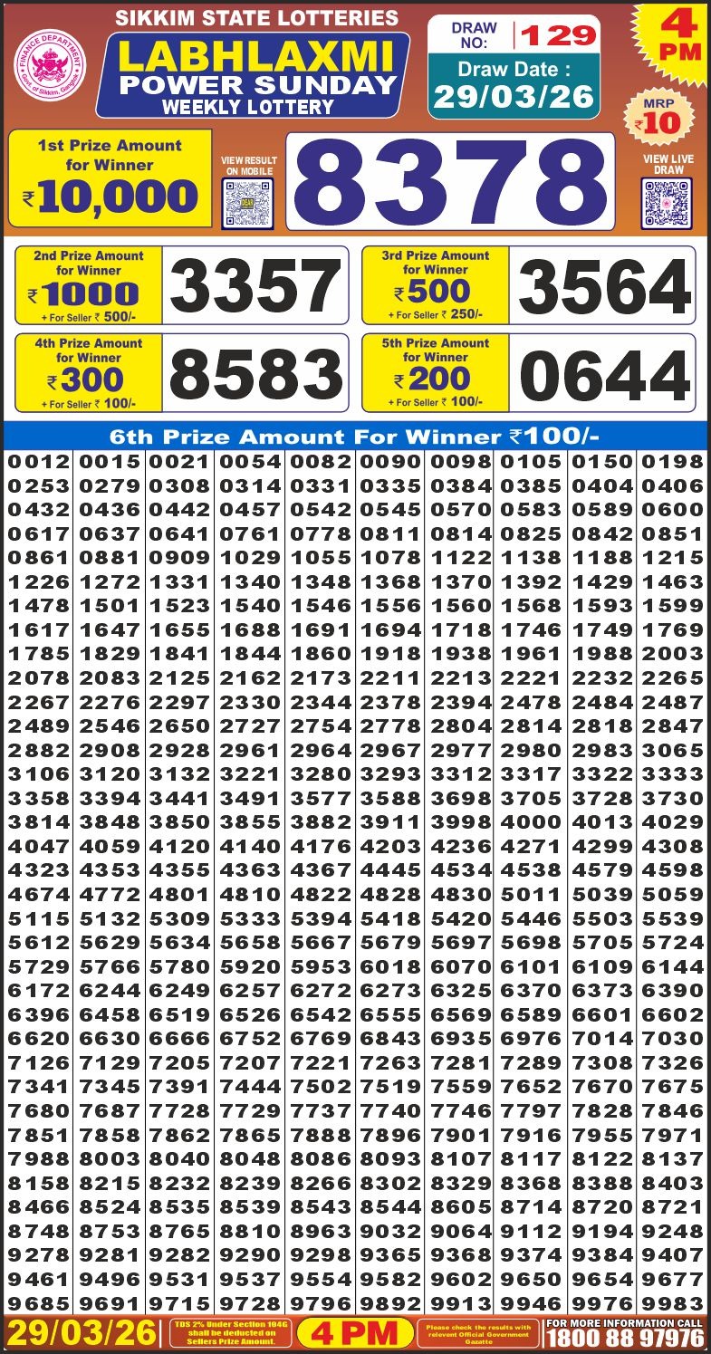 Labh Laxmi Power Weekly 4pm Result 29.03.2026