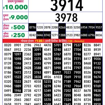 Rajshree Weekly Lottery 8pm Result 29.03.2026