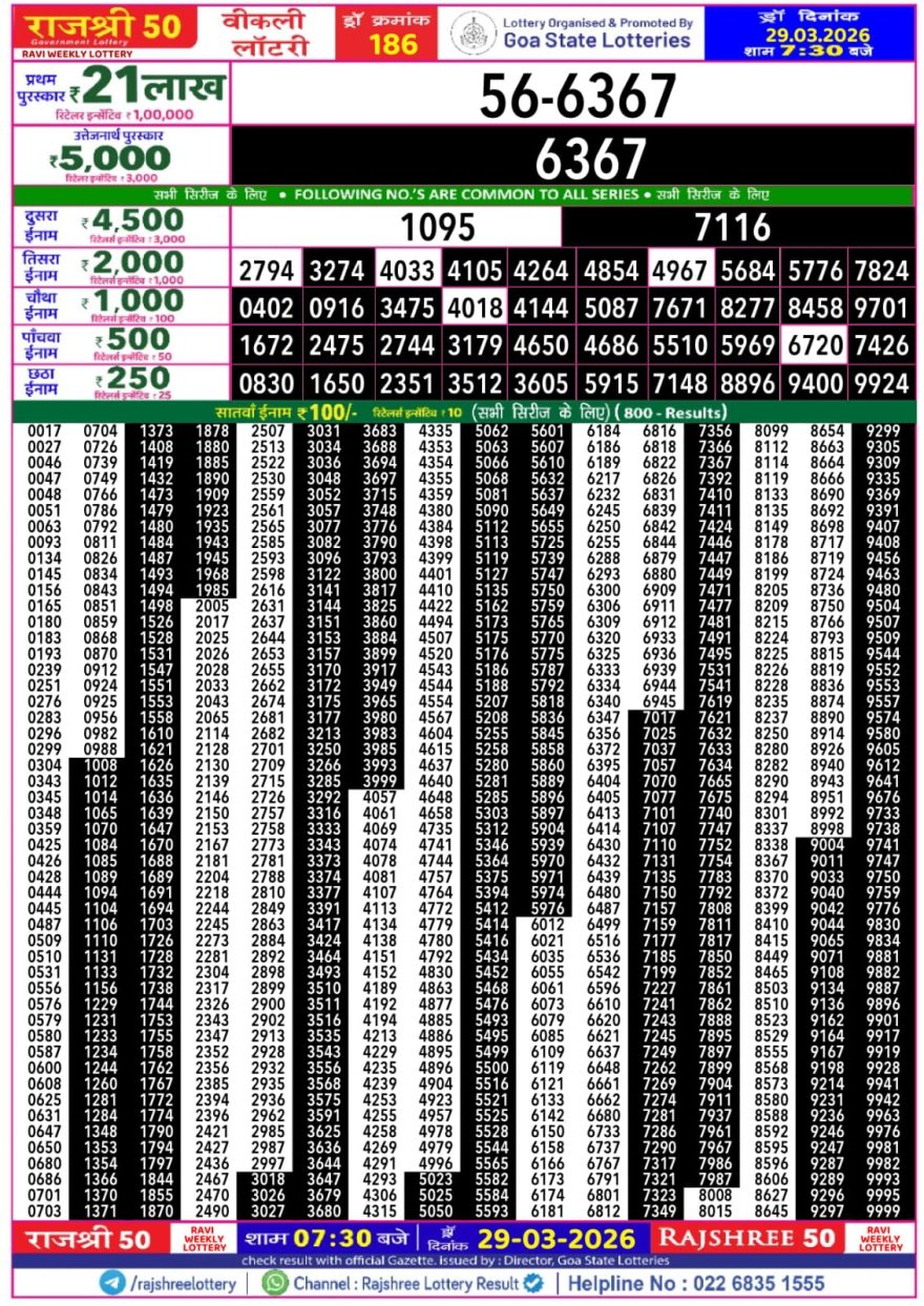 Rajshree 50 Lottery 7:30pm Result 29.03.2026