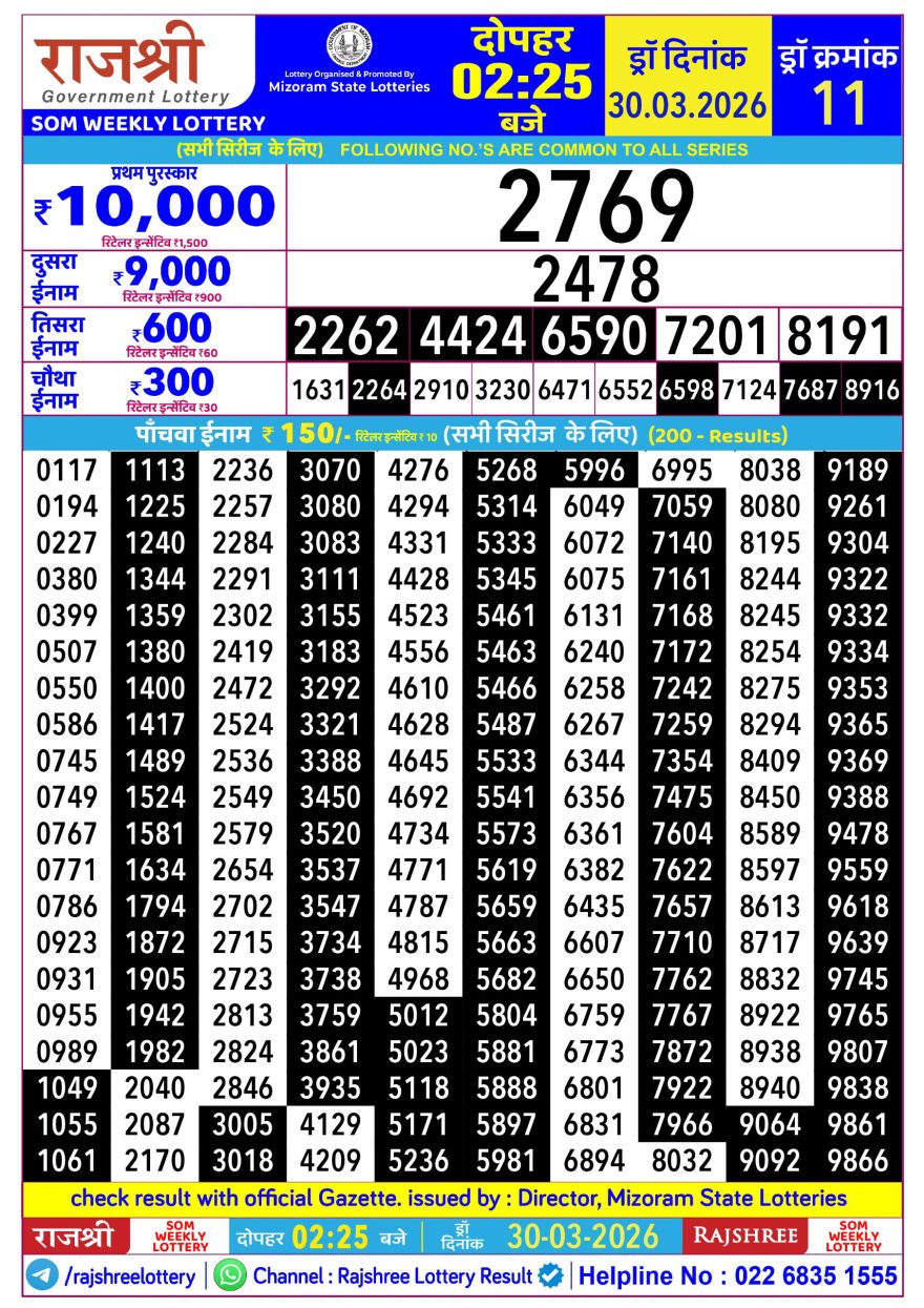 Rajshree Som Weekly Lottery 2.25pm Result 30.03.2026