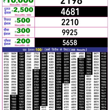 Rajshree 10 Evening Monday 5:40pm Result 30.03.2026