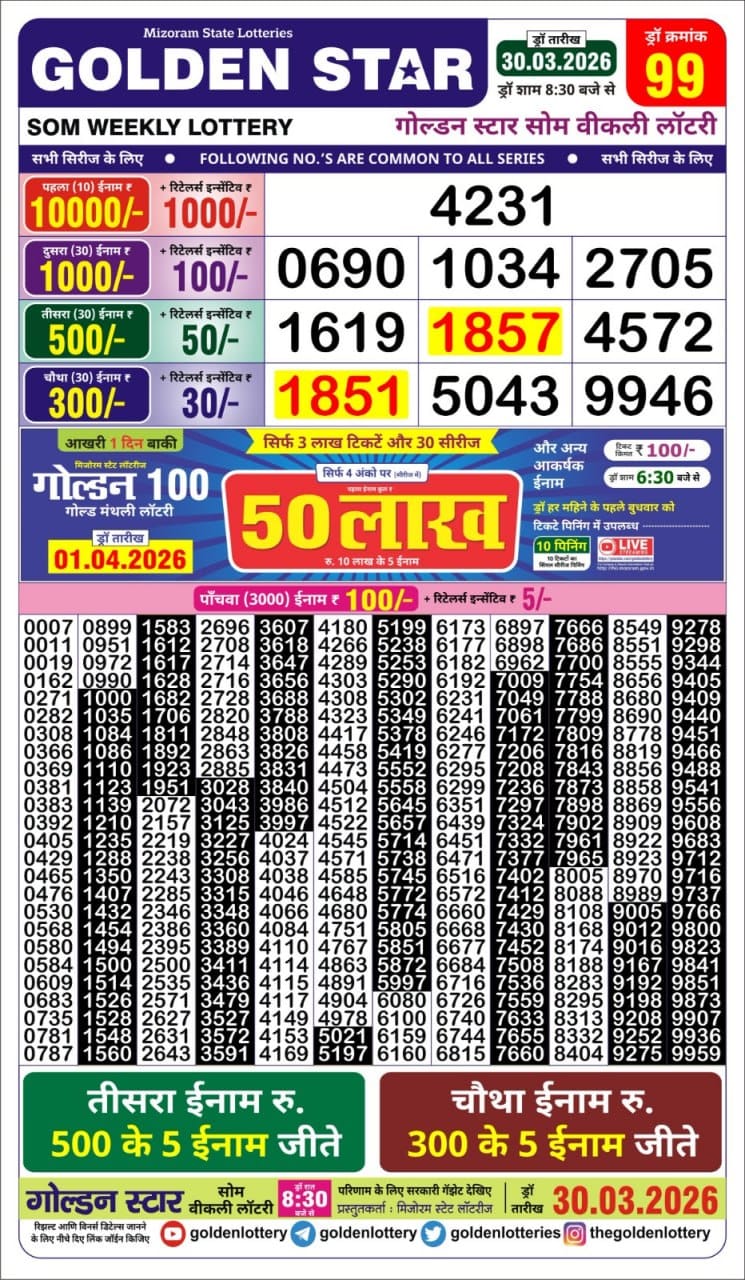 Golden Star Weekly Lottery Result 8:30pm 30.03.2026