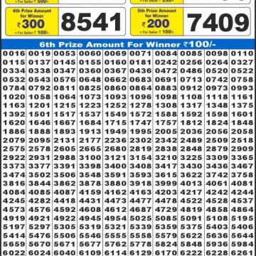 Labh Laxmi Charm Weekly 4pm Result 31.03.2026