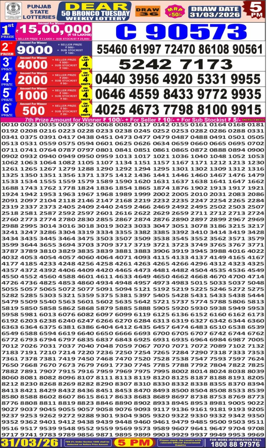 Punjab State Dear 50 5pm Lottery Result 31.03.2026