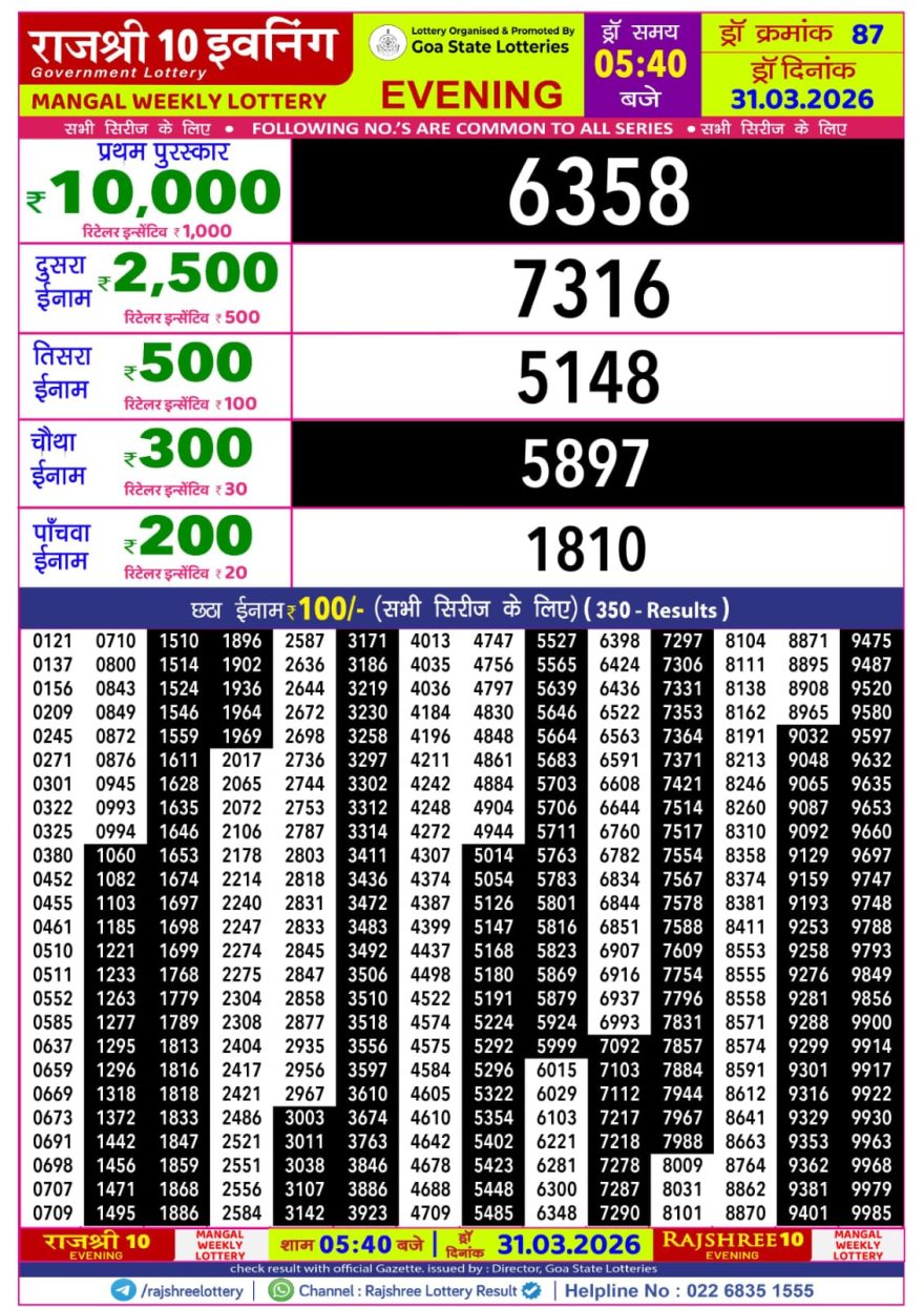 Rajshree 10 Evening Tuesday 5:40pm Result 31.03.2026