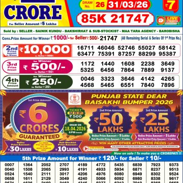 Dear Prestige Tuesday Weekly 6pm Result 31.03.2026