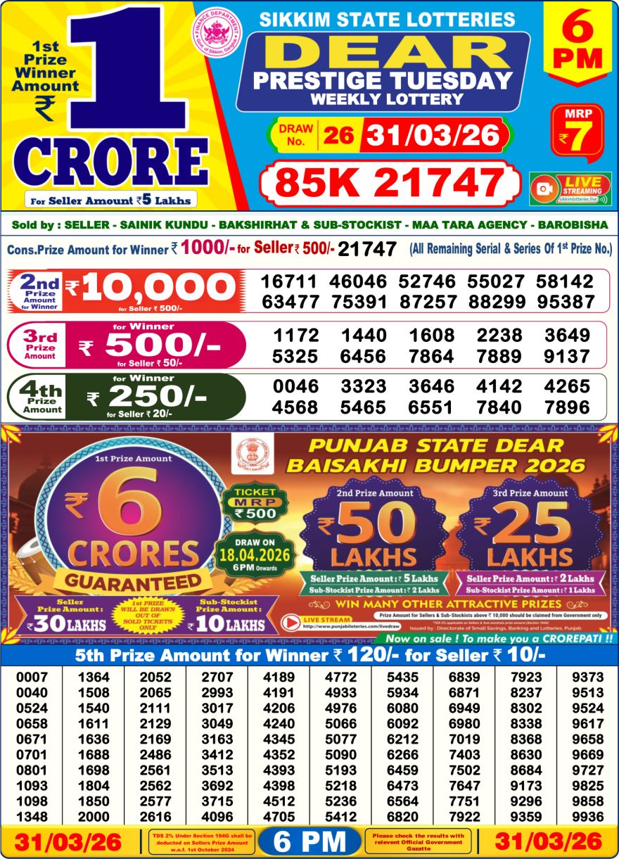 Dear Prestige Tuesday Weekly 6pm Result 31.03.2026