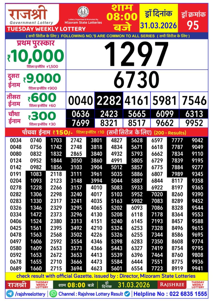 Rajshree Weekly Lottery 8pm Result 31.03.2026