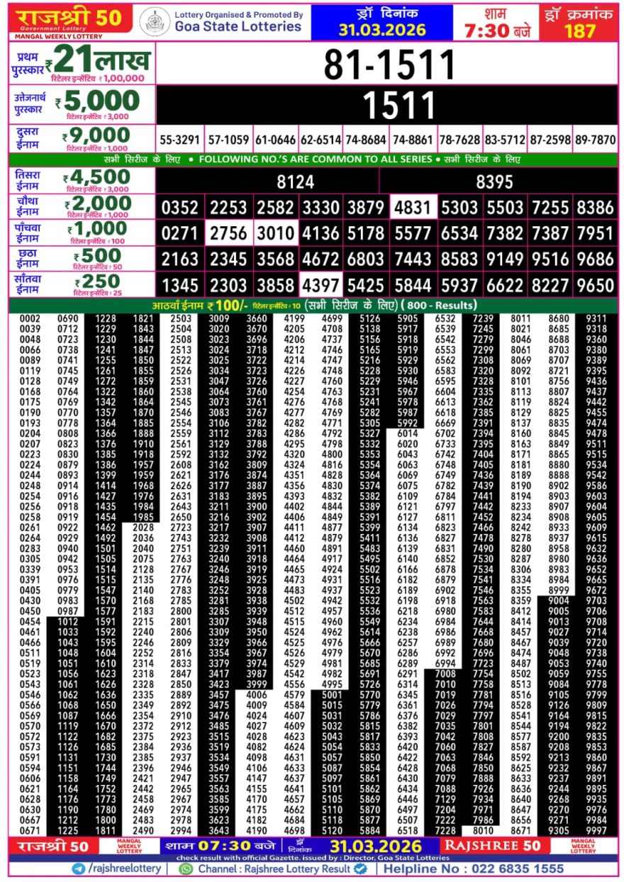 Rajshree 50 Lottery 7:30pm Result 31.03.2026