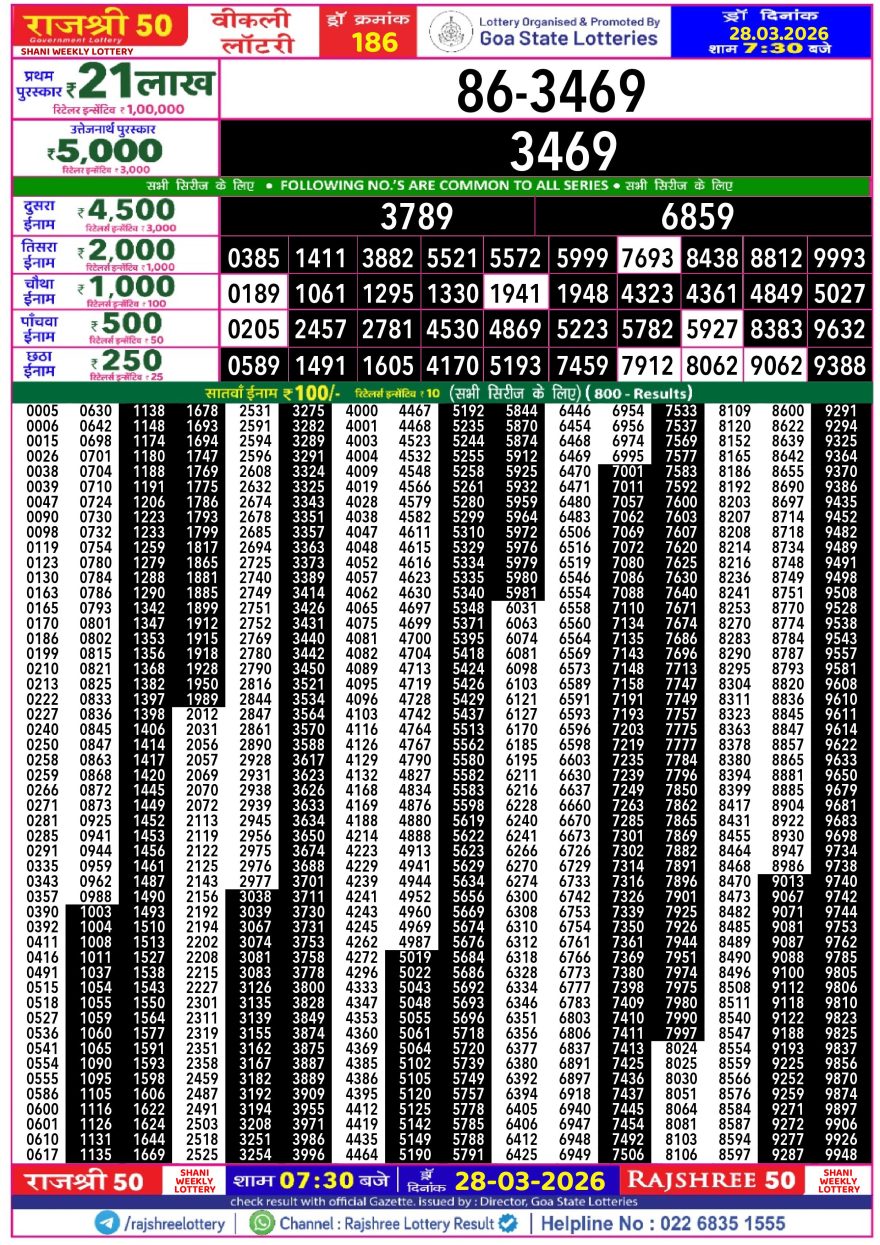 Rajshree 50 Lottery 7:30pm Result 28.03.2026