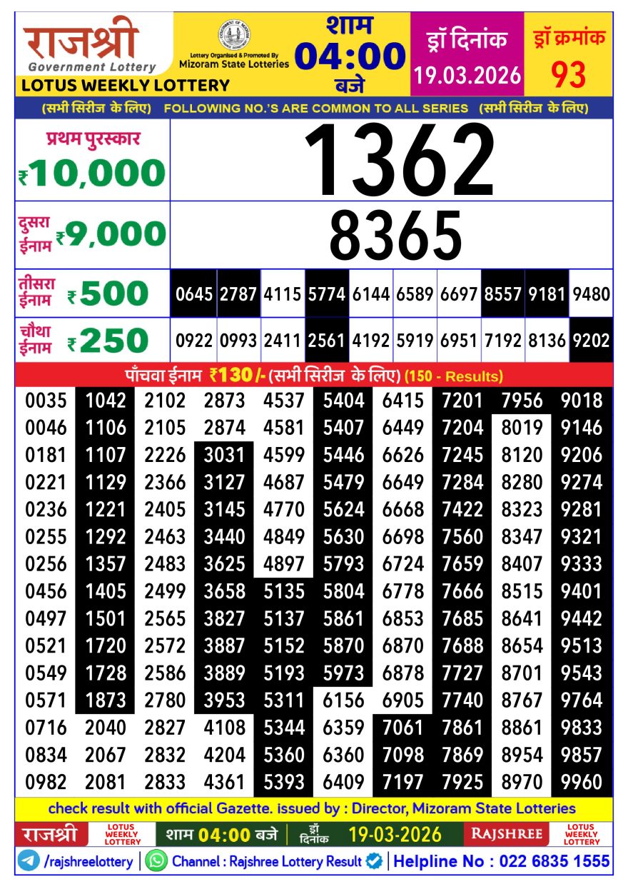 Rajshree Lotus Weekly Lottery 4pm Result 19.03.2026