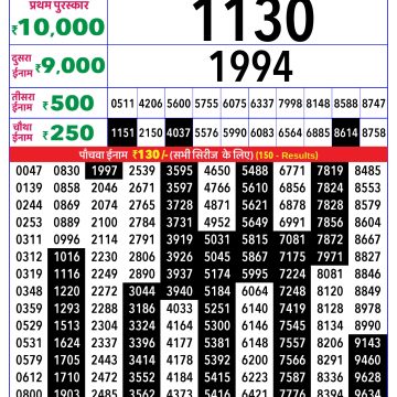 Rajshree Sunflower Sunday Weekly Lottery 4pm Result 15.03.2026