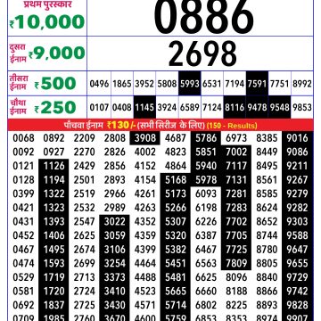 Rajshree Sunflower Sunday Weekly Lottery 4pm Result 22.03.2026