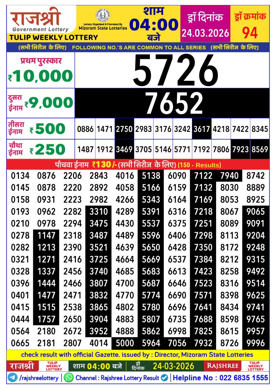 Rajshree Tulip Tuesday Weekly Lottery 4pm Result 24.03.2026