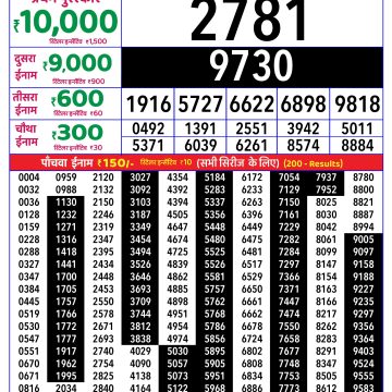 Rajshree Tulip Tuesday Weekly Lottery 4pm Result 31.03.2026