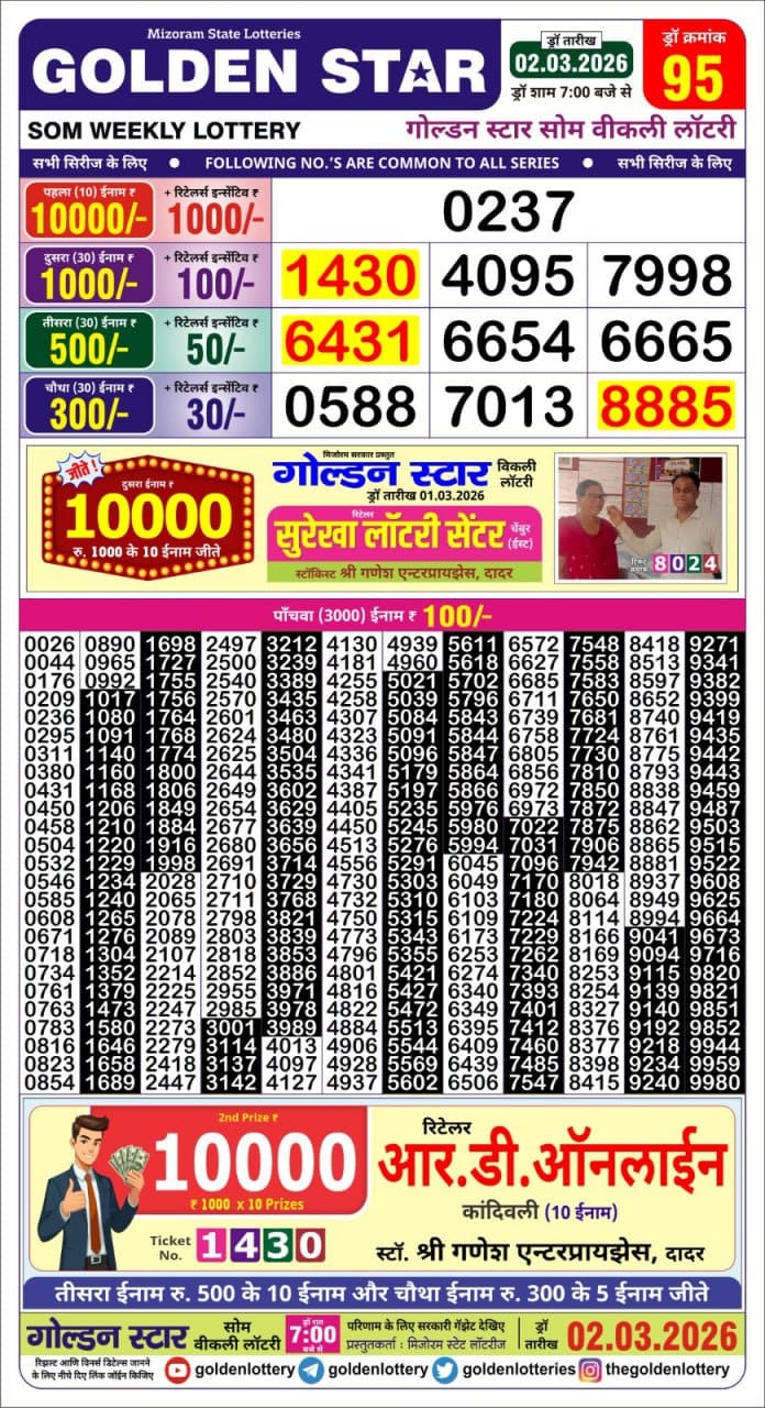 Golden Star Weekly Lottery Result 7pm 02.03.2026