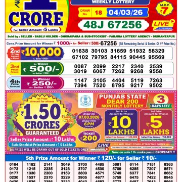 Dear Dream Weekly Lottery 8pm Result 04.03.2026